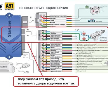 СТО, ремонт транспорта: Установка, снятие сигнализации, Услуги автоэлектрика, Компьютерная диагностика, с выездом — 13