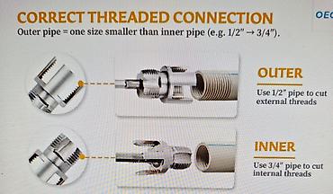 mini drel satilir: PVC borular üçün iki funksiyalı yiv açma ucluğu (drel üçün) - İstifadə — 5