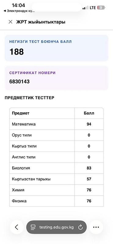 оймо чийме фото: Биология боюнча репетитор — 6