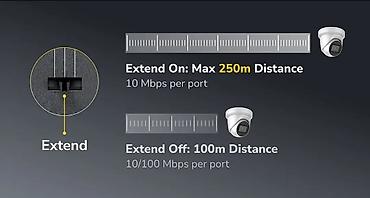 poye sviç: CUDY FS1006P 6-Port 10/100M PoE + Switch 65W 📶 CUDY FS1006P – kompakt — 5