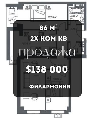 kant flat: 2 комнаты, 86 м², Филармония Элитка, 11 этаж, ПСО (под самоотделку) — 1