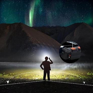 autima: Led lampa za glavu CIABOSI TX-8555 NOVO. USB punjive LED lampe za — 8