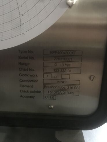 Multimetrlər və testerlər: Multimetr, Yeni, Analoq, Zəmanətsiz, Ünvandan götürmə — 3