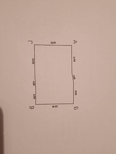 69: 8 соток, Для бизнеса, Красная книга — 2