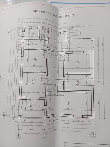 Продажа коттеджей и домов: 4 комнаты, 190 м², 4 соток, Бишкек, Рухий Мурас ж/м Агентство недвижимости — 16
