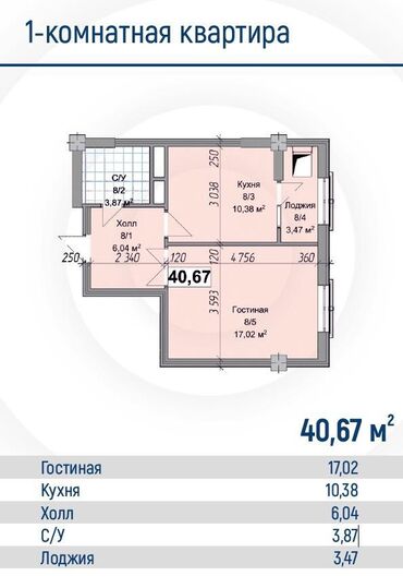 Новостройки от застройщика: Подготовительные работы, Элитка, 1 комната, 41 м²