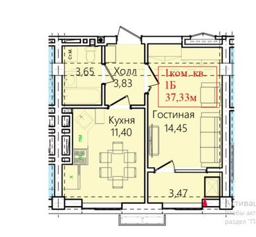 жк prime park: 1 комната, 37 м², Элитка, 7 этаж, ПСО (под самоотделку)