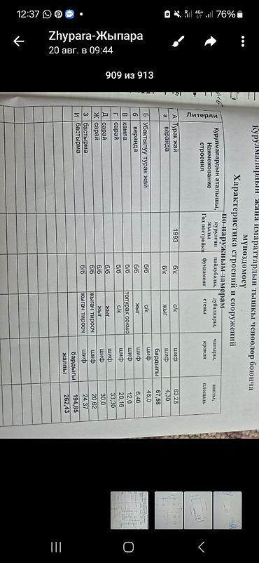 Продаю дом село жети огуз