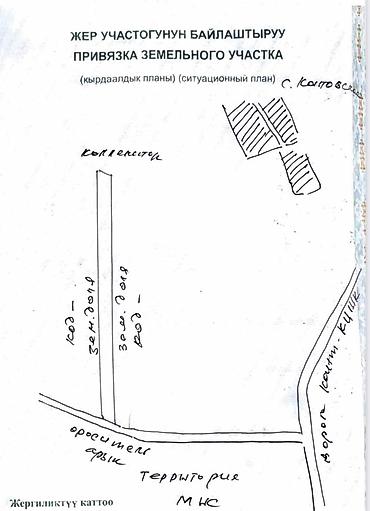 участок поле: 381 соток, Для сельского хозяйства, Красная книга — 3