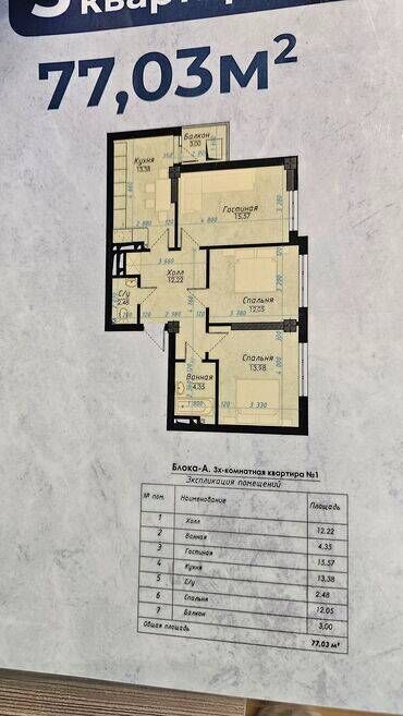 Офисы: 3 комнаты, 77 м², Элитка, 8 этаж