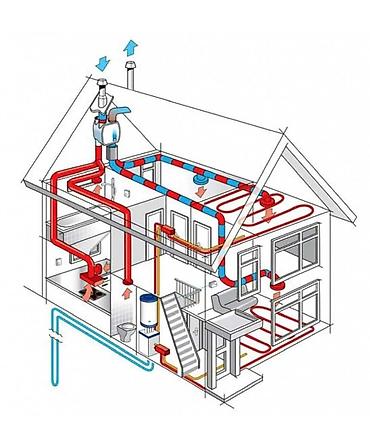 Другие стройуслуги: Профессиональная Установка монтаж Вентиляция( вытяжка) и — 5
