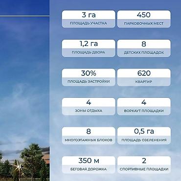 Продажа квартир: 3 комнаты, 120 м², Асанбай мкр Элитка, 13 этаж, ПСО (под самоотделку) — 4