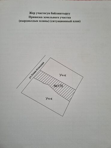 сдаю в аренду детский сад: Дом, 130 м², 4 комнаты, Собственник, Старый ремонт