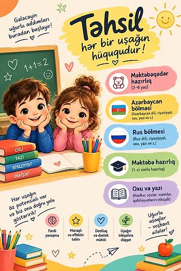 1c program yukle: Məktəbəqədər və ibtidai sinif hazırlığı, Rus dili, Fərdi — 1