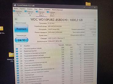 i7 13: Накопитель для ПК, Новый, Western Digital (WD), HDD, 1 ТБ, 3.5", Для ПК — 3