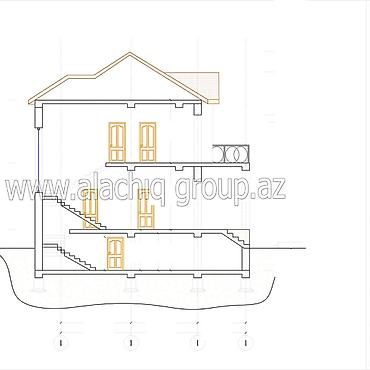 evlerin temiri ve dizayni: Alachiq Group – Memarlıq və Layihələndirmə Xidmətləri Mövcud evlərin — 5