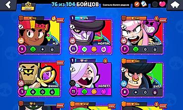 750: Продажа игрового аккаунта Brawl Stars. Основные характеристики: - — 1