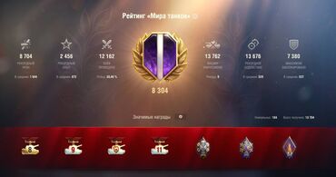 Другое для спорта и отдыха: Продам аккаунт WORLD of Tanks Мир танков Lesta 80дней према 6300