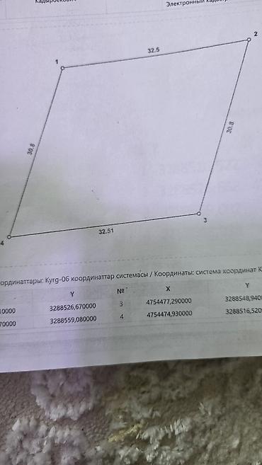 Земельные участки: 10 соток, Для строительства, Договор купли-продажи — 2