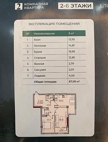 800: 2 комнаты, 67 м², Джал-15 Элитка, 5 этаж, ПСО (под самоотделку) — 1