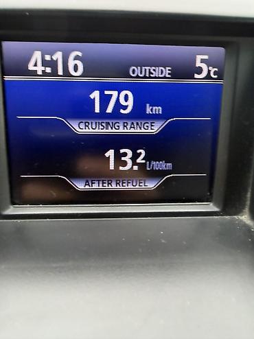 Toyota: Toyota Highlander: 2008 г., 3.5 л, Автомат, Бензин, Кроссовер — 21