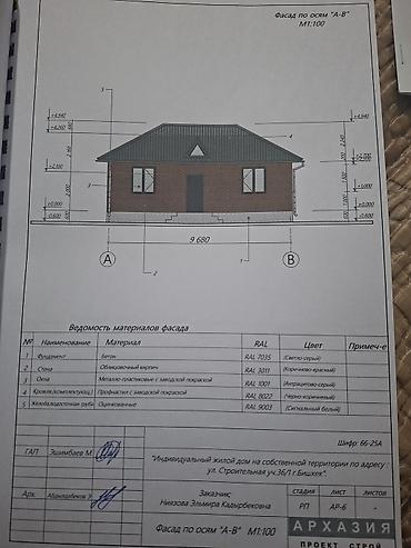 Куплю дом: 60 м², 3 комнаты, Парковка — 18