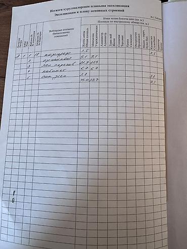 улица: Продажа офисов 45 м², С ремонтом, Многоэтажное здание, 1 этаж — 8