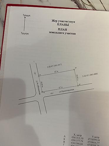 the level: 20 соток, Для строительства, Красная книга — 3