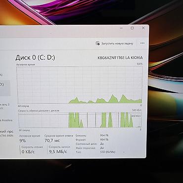 Ноутбуки Lenovo: Ультрабук, Б/у, AMD Ryzen 9, В рассрочку — 8