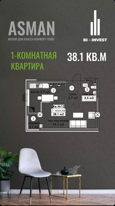 Продажа квартир: 1 комната, 38 м², Элитка, 6 этаж, ПСО (под самоотделку)