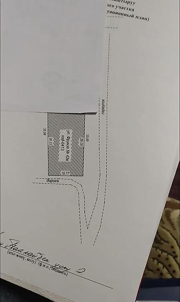 государство: 🔥 СРОЧНО! УЧАСТОК НА ПРОДАЖУ В НОВОПОКРОВКЕ 🏡 Земельный участок — 5 — 1
