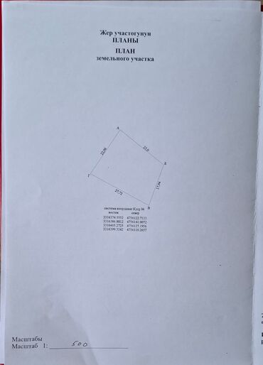 продажа участков на пристани каракол: 5 соток, Для строительства, Красная книга, Договор купли-продажи