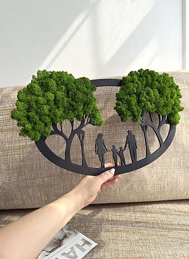 Панно: Панно «Семья» Фито-декор, который прекрасно впишется в любой — 2