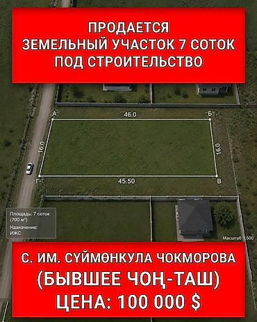 про маркет: 7 соток, Для строительства, Красная книга — 1