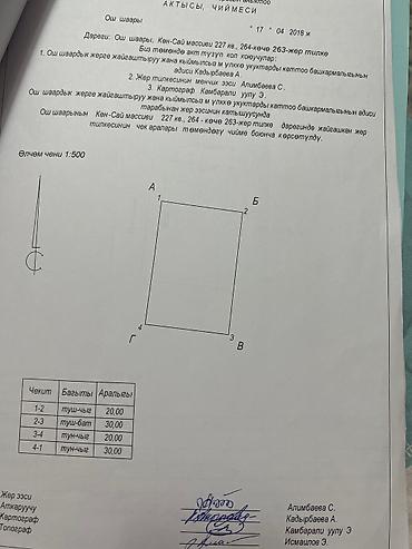 Продажа участков: 6 соток, Для строительства, Красная книга — 7