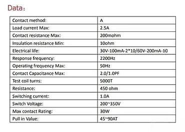 bobina pred plastikama: REED RELAY - RID RELEJ | Rid relej - Rid rele Reed relej Reed relay — 2
