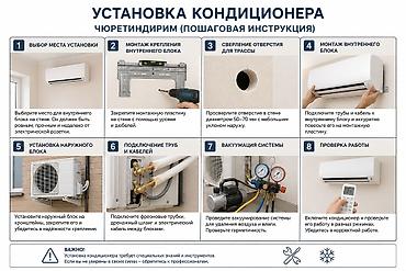 Услуга: профессиональная установка кондиционеров (сплит‑систем) Что