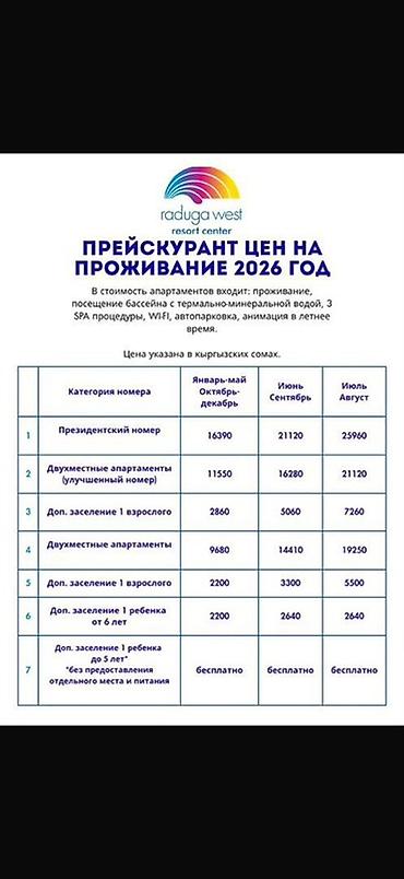 Гостиницы на Иссык-Куле: Гостиница на Иссык-Куле, Радуга Резорт Центр, Кош-Кол, 4 места, Посуточно — 10