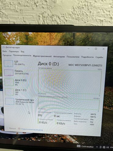 Настольные ПК и рабочие станции: Компьютер, ядер - 12, ОЗУ 16 ГБ, Для работы, учебы, Новый, Intel Core i5, AMD Radeon RX 580 — 4