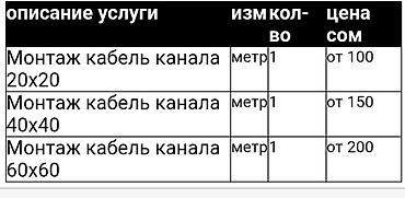 Электрики: Электрик | Установка стиральных машин, Демонтаж электроприборов, Подключение электроприборов Больше 6 лет опыта at lalafo.kg — 4 Электрики: Электрик | Установка стиральных машин, Демонтаж электроприборов, Подключение электроприборов Больше 6 лет опыта — 4