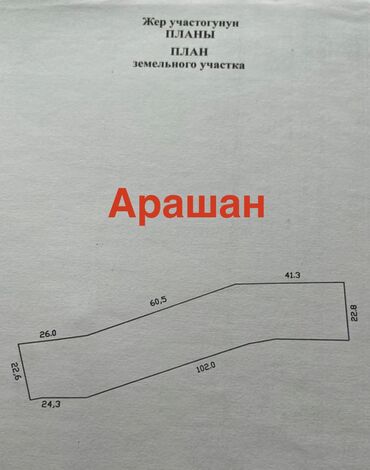 недвижимость в бишкеке продажа домов: 30 соток, Курулуш, Кызыл китеп