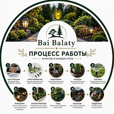 solutions advanced: Система автополива Bai Balaty Умный полив для сада, газона, огорода и — 4