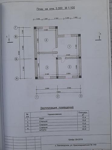 ысык куле: Үй же Участок бөлүнүп 5 соток сатылат жери 12 соток жайгашкан жери — 4