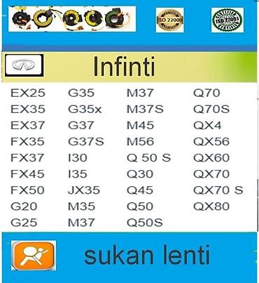 sükanlar: Sükan lentləri. İnfinti 🔹️Minik avtomobil markalarına sükan lenti — 2