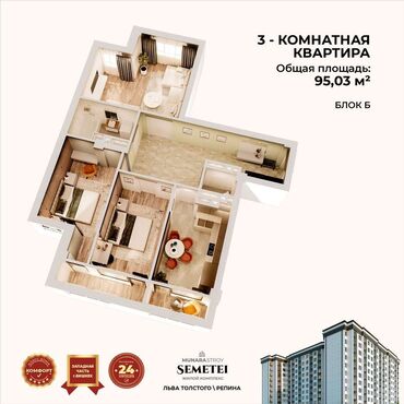 Продажа домов: 3 комнаты, 95 м², Элитка, 9 этаж, ПСО (под самоотделку)