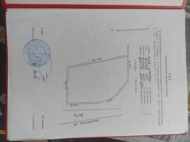 участок сокулук шопоков: 6 соток, Курулуш, Кызыл китеп