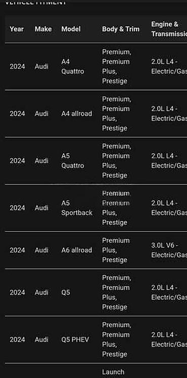 bmc g3 a20: OTKLJUČAVANJA KEYLESS ANTENA ZA AUDI A3, A4, A4 ALLROAD . | Audi — 3