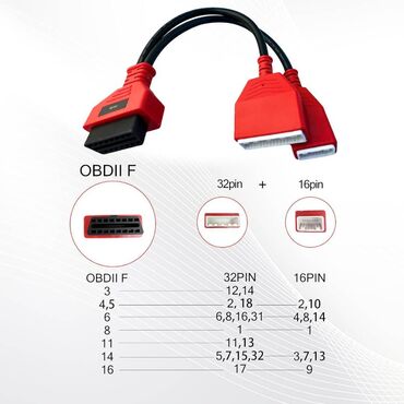 Alati za automobile: Novo - Nissan 16+32 OBD/OBD2 Bypass Cabel Sylphy (B18) Connector — 7