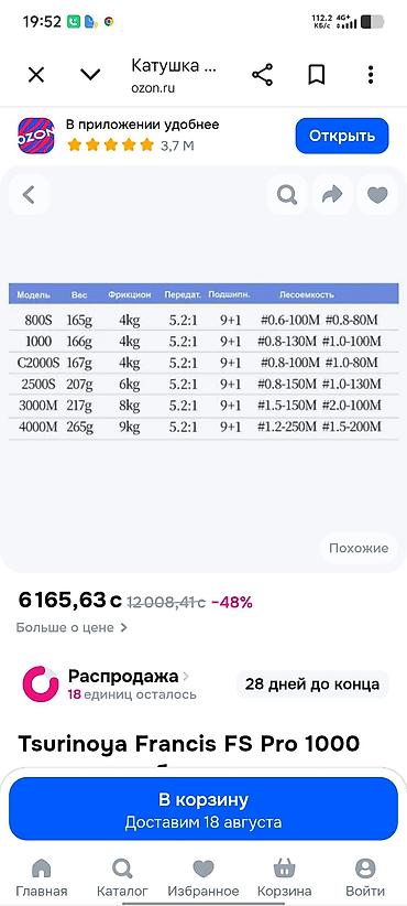 talon 2: Катушка, Безынерционная, Спиннинговая, Новый — 10