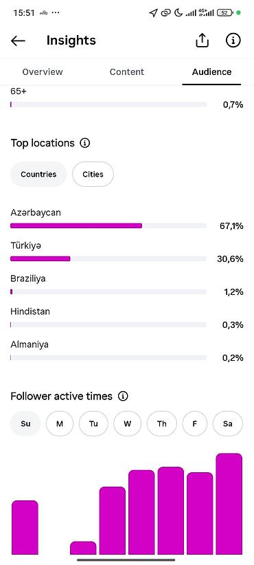 tanketka: Instagram hesabı satılır — 3